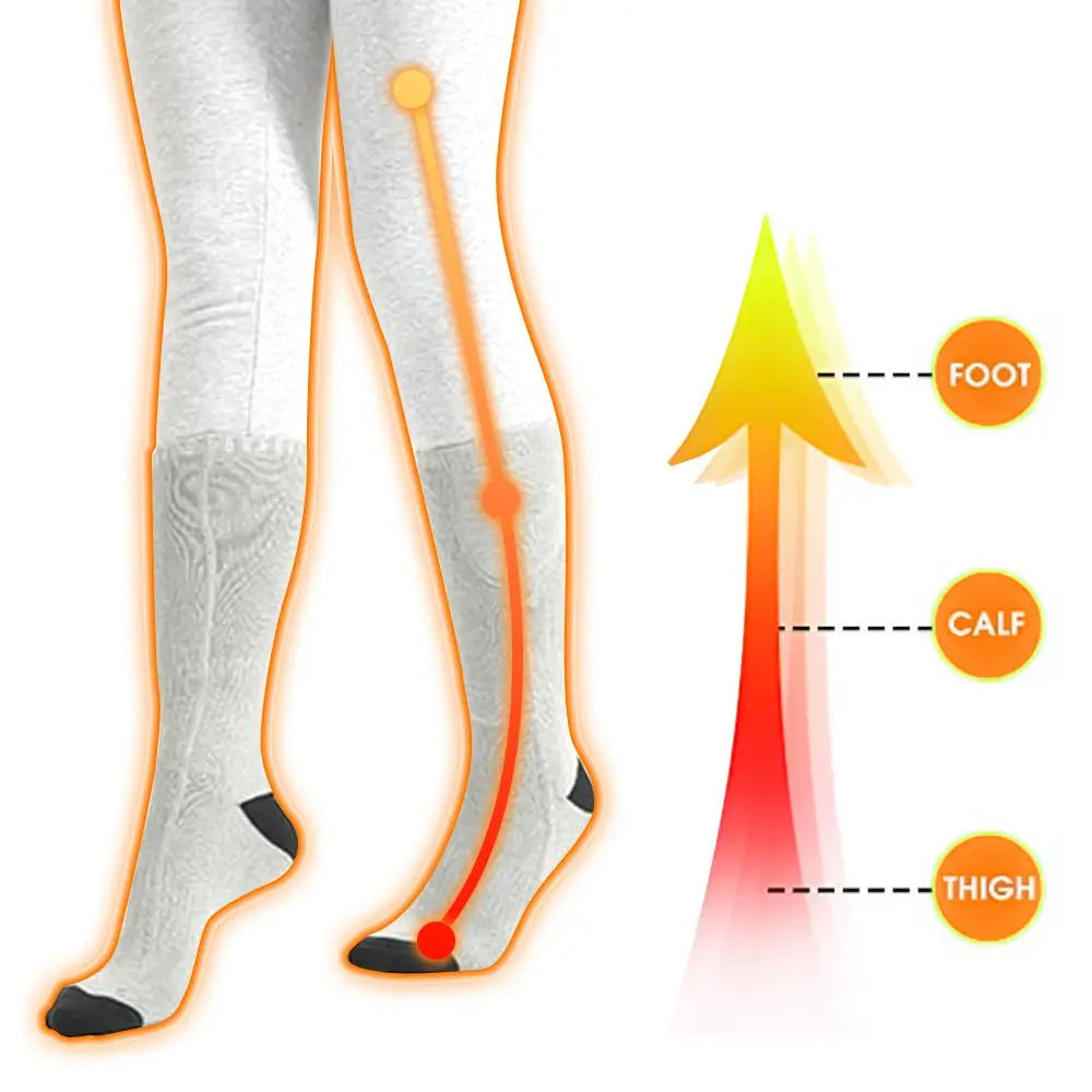 Winter Warm Adjustable Men Women Electric Battery Foot Warmer Socks SP – Performance Athletic Socks for Active Wear Pink Iolaus